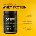 Informational image showing three Centenarian Road protein benefits: muscle support, post-workout recovery and daily protein intake